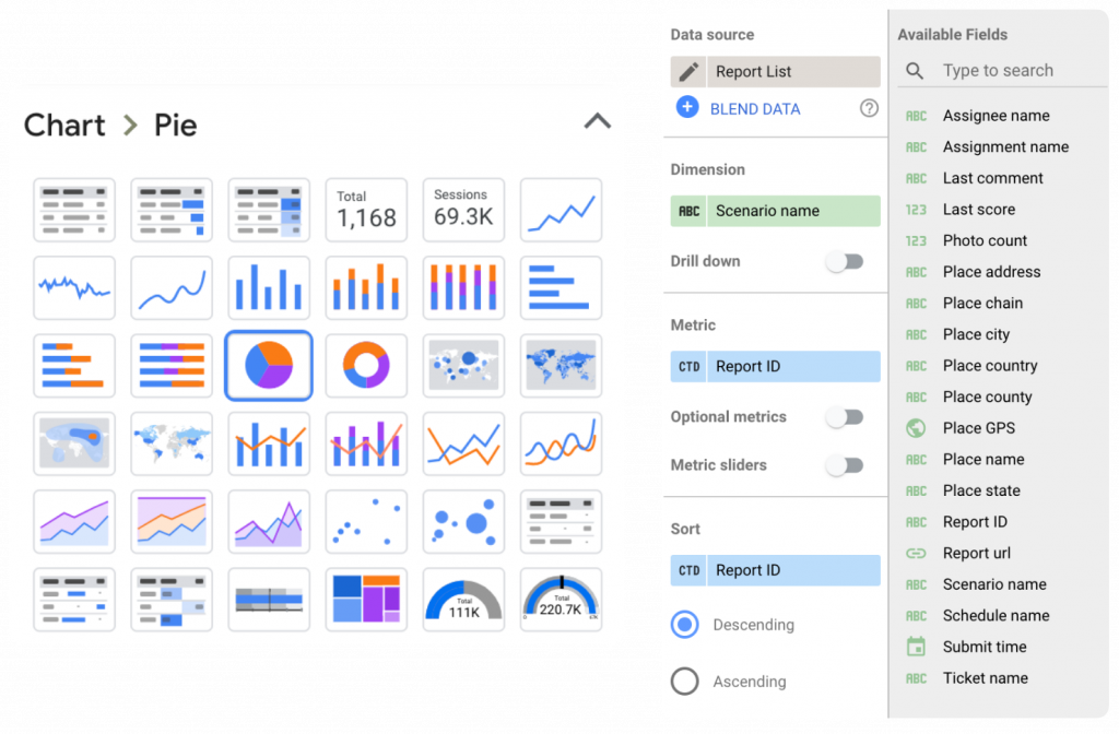 Insights-parameters