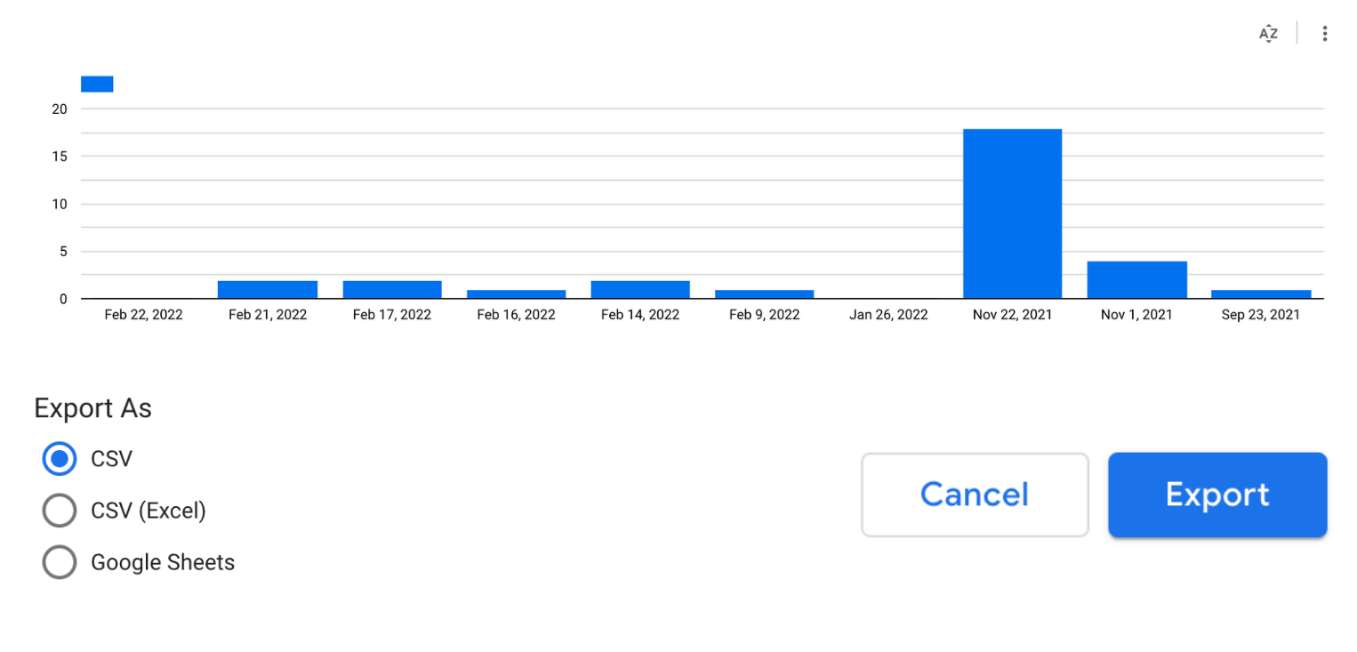 Insights-share