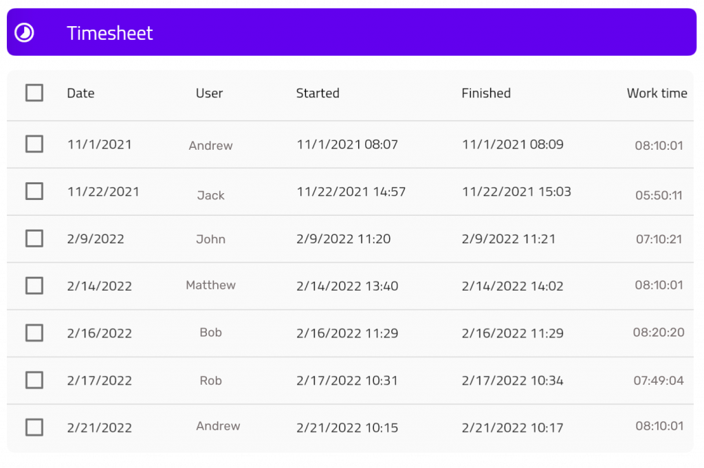 Insights-timesheets