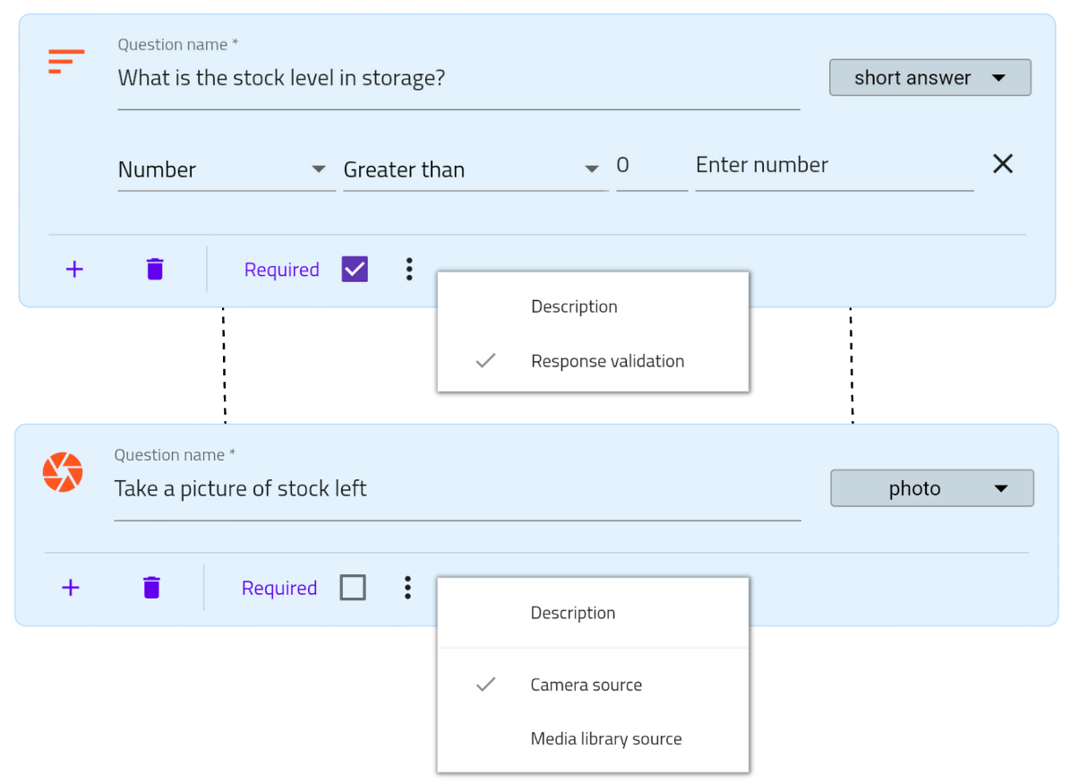 VisitBasis smart audit forms