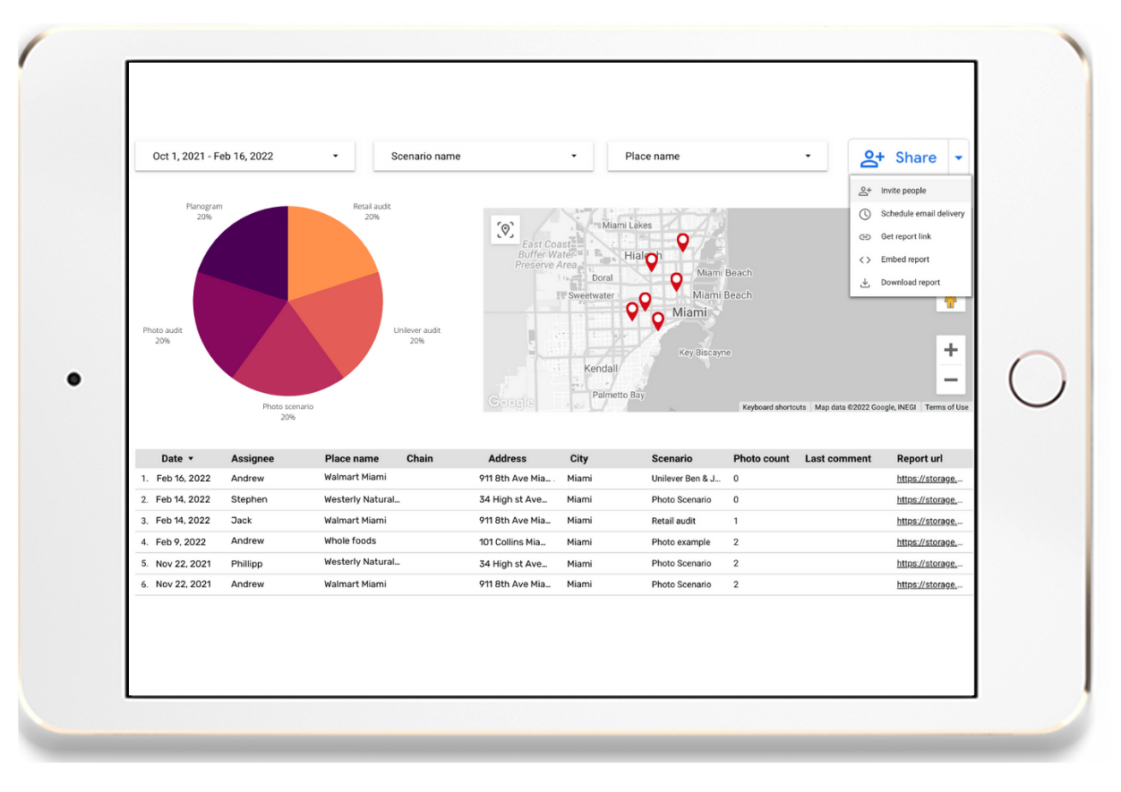 Insights-data-custom-dashboards