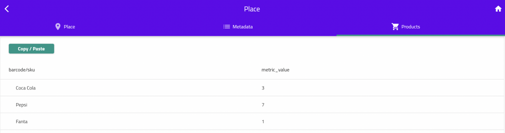 MSL list