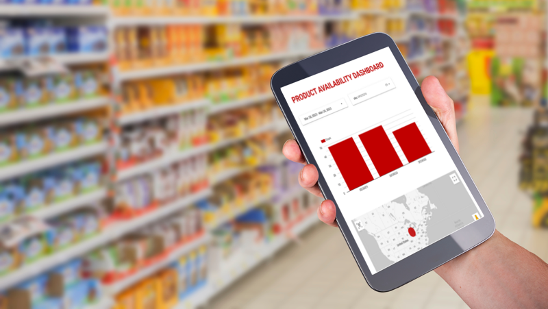 What is Mobile Retail Execution?